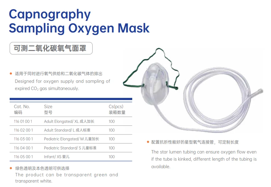 Safety Non-rebreather Capnography  Sampling Oxygen Mask CO2 Monitoring