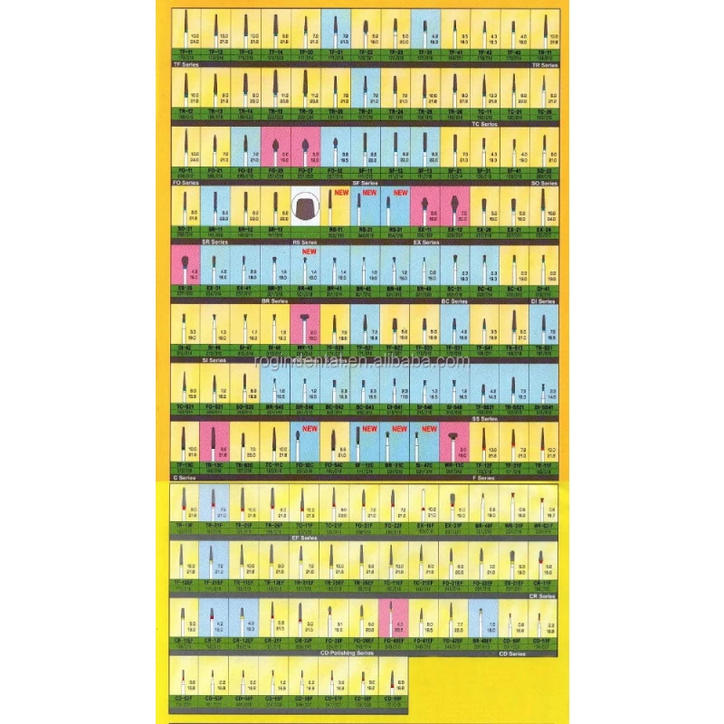 Dental diamond burs FG dental kit teeth polishing kit high quality manufacturer