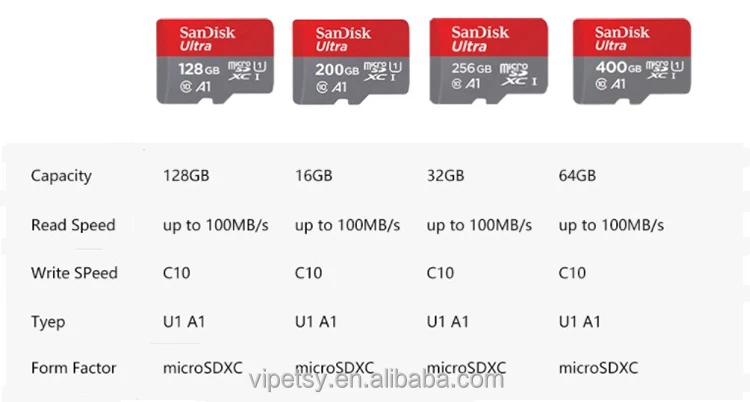 Карта памяти Sd 2 ГБ 4 8 16 32 64 128