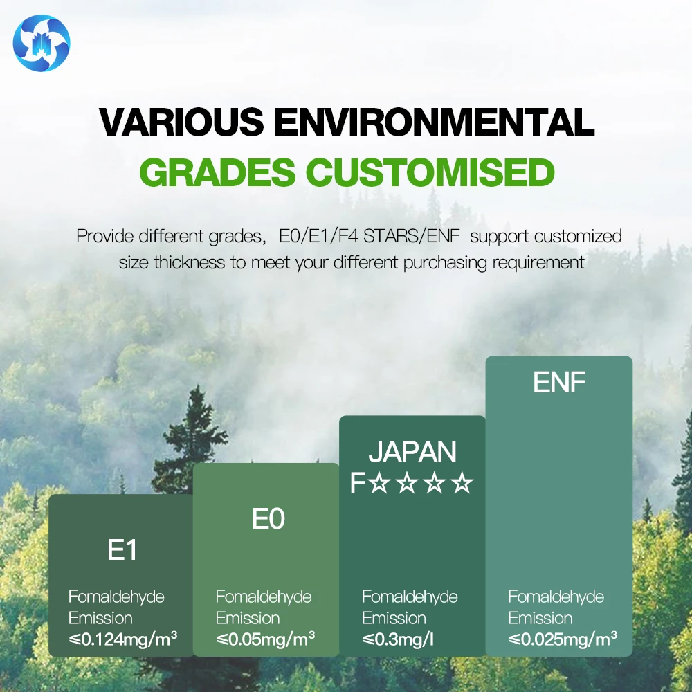 18mm White Melamine Faced Chipboard Easy-to-Clean Block Board for Furniture Making Melamine Plates