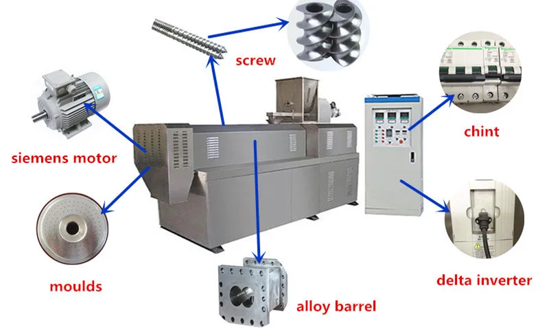 Automatic fish feed machinery Floating Fish Feed  Aquaculture Fish Feed Machine with Best Price