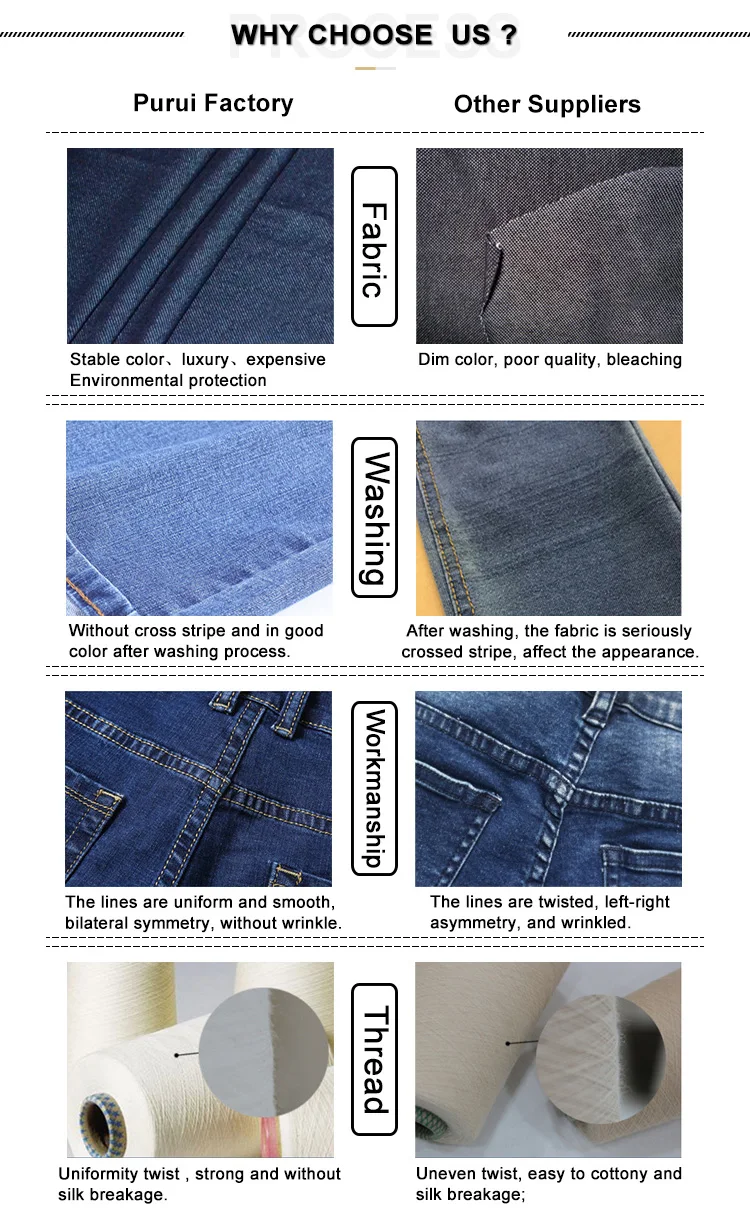 jeans sample