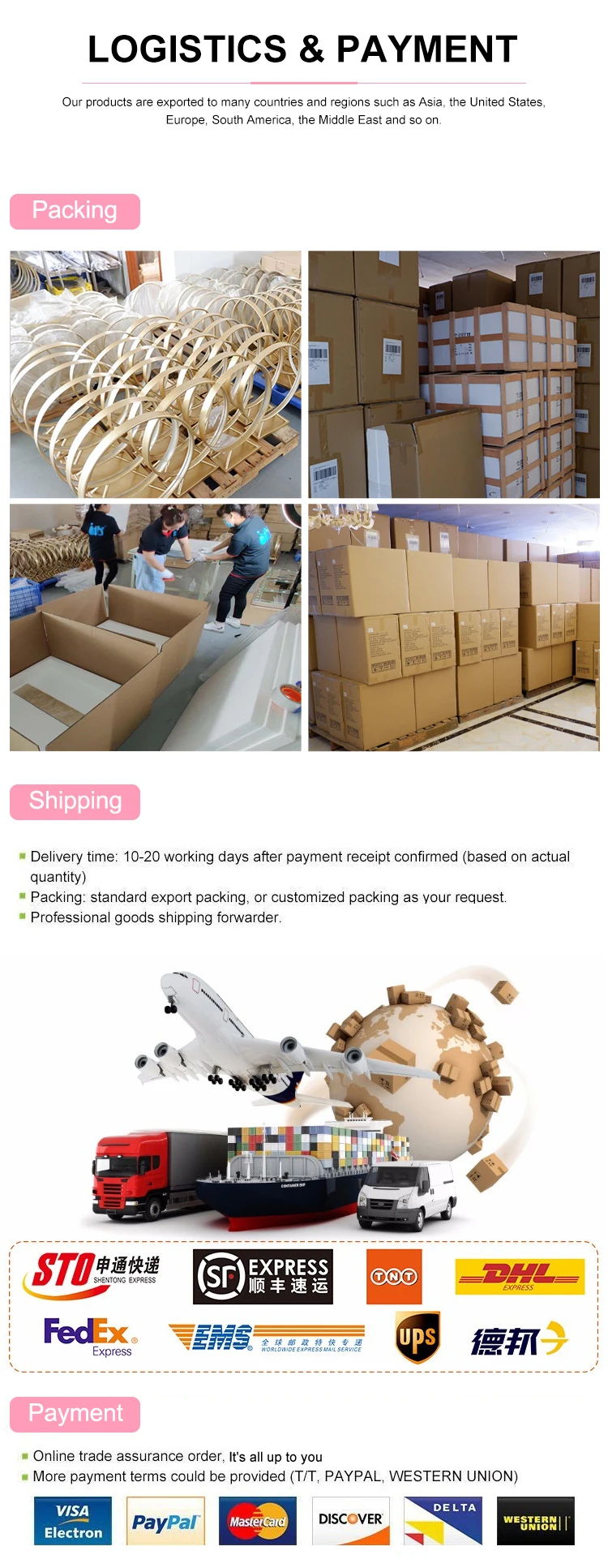 packing and shipping