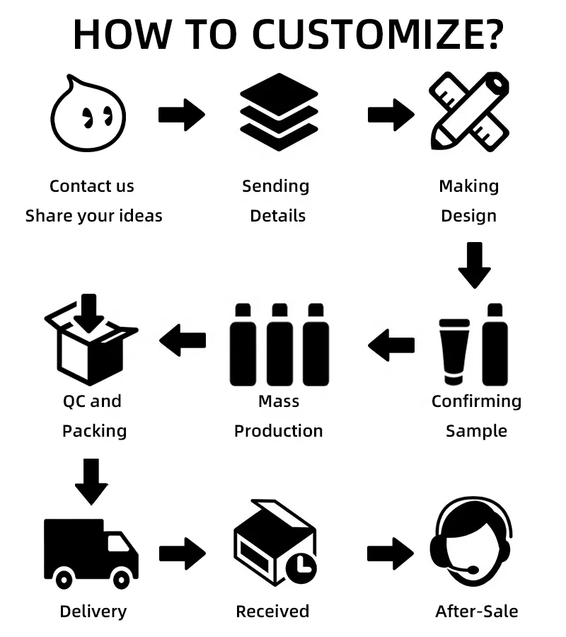 New Arrival Personal Care Plastic Cosmetic PET Bottles 1 Liter Shower Gel 1000ml Bottle