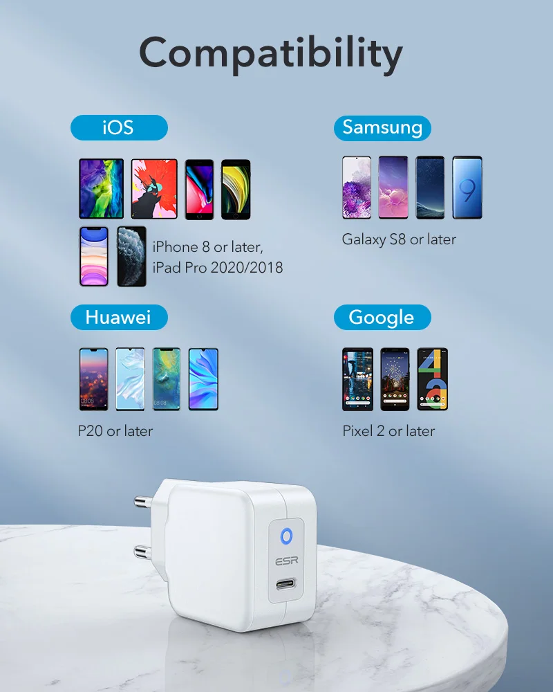 
ESR 20W EU Plug mini PD charger Type c fast charge PD wall charger Adapter 