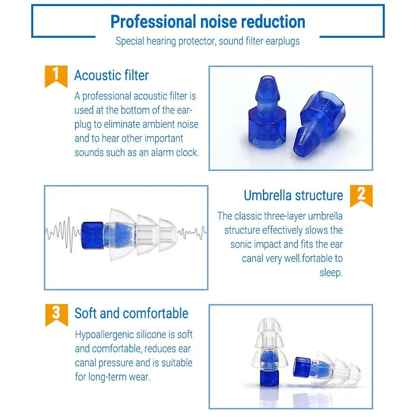 Hearing Protection Silicone Fidelity Earplugs for Concerts Musicians with Filter Live Show Ear Plugs