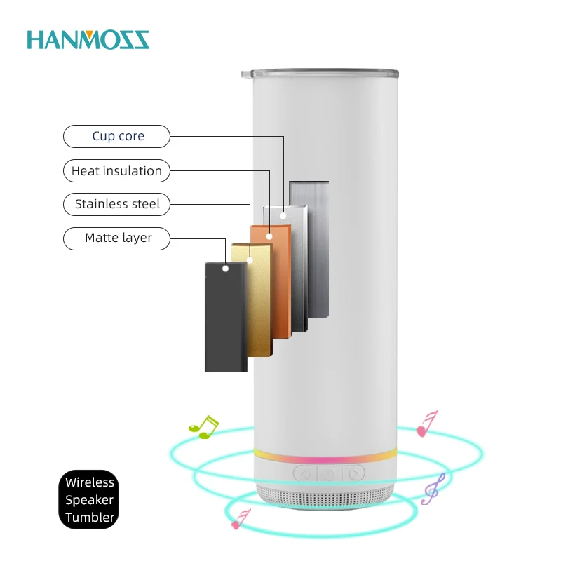 Personalized Thermal Sublimation Blank Reusable Stainless Steel Thermos Cup Sublimation Portable Coffee Cup With Cup Lid