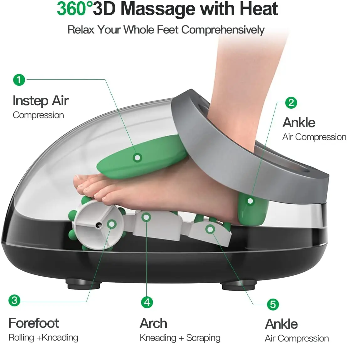 best shiatsu electric rolling  kneading foot massage massager machine with heating