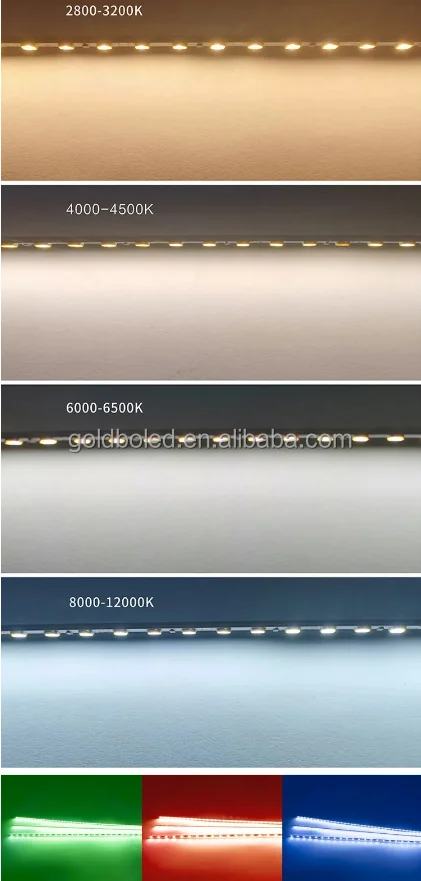 high lumen slim 4mm light box smd2835 5630 led hard strip 4mm 72led 96led 120led/m rigidy bar light