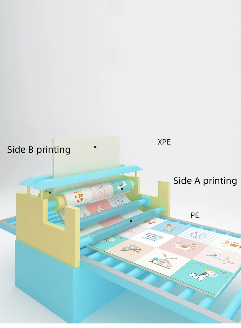 Factory Direct Unisex XPE Foam Non-Toxic Baby Crawling Play Mat Cheaper Rolling Play Mat