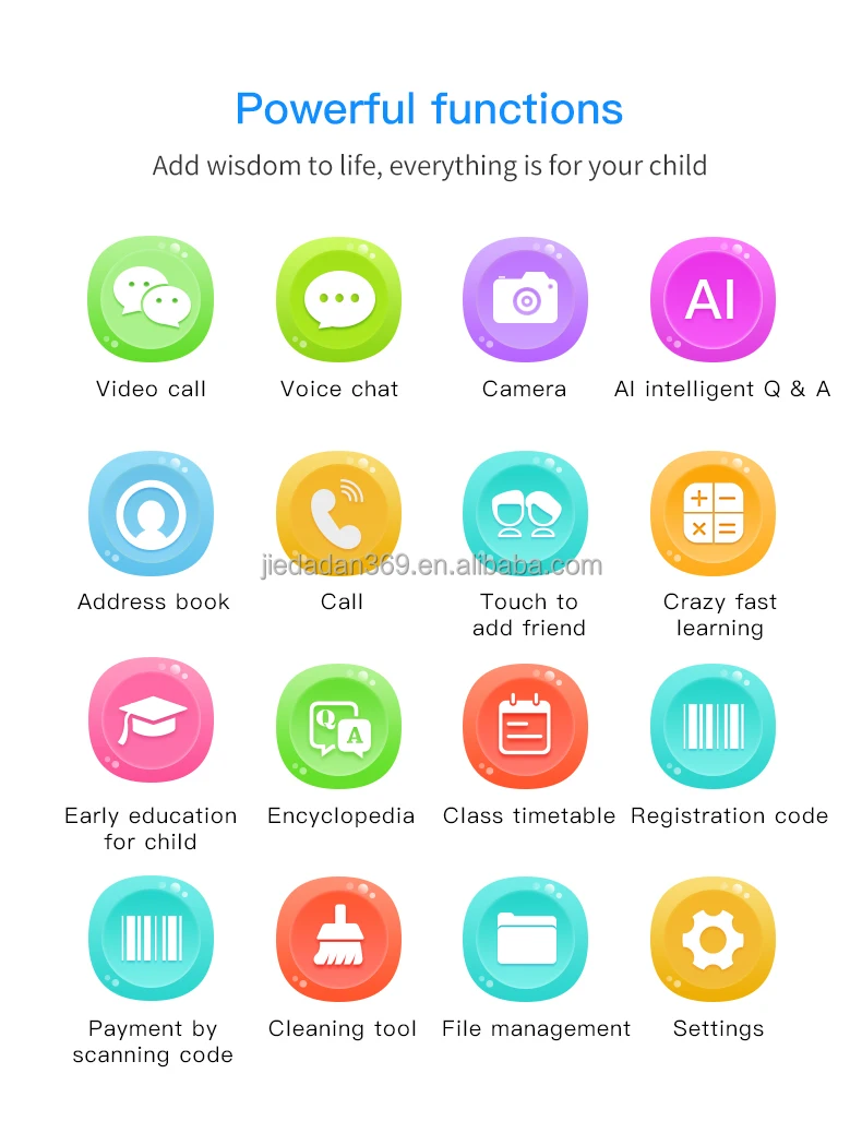 Smart Watch for Kids Girls Gifts for Girls 3-10 Years Old Dual Camera Touch Screen Smart Watch A36E