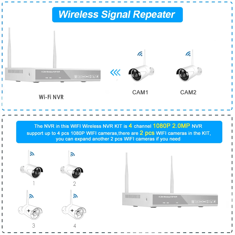 8CH CCTV System 1080P HD  Wireless NVR Kit Outdoor Night Vision Security IP Camera WIFI CCTV System Plug & Play