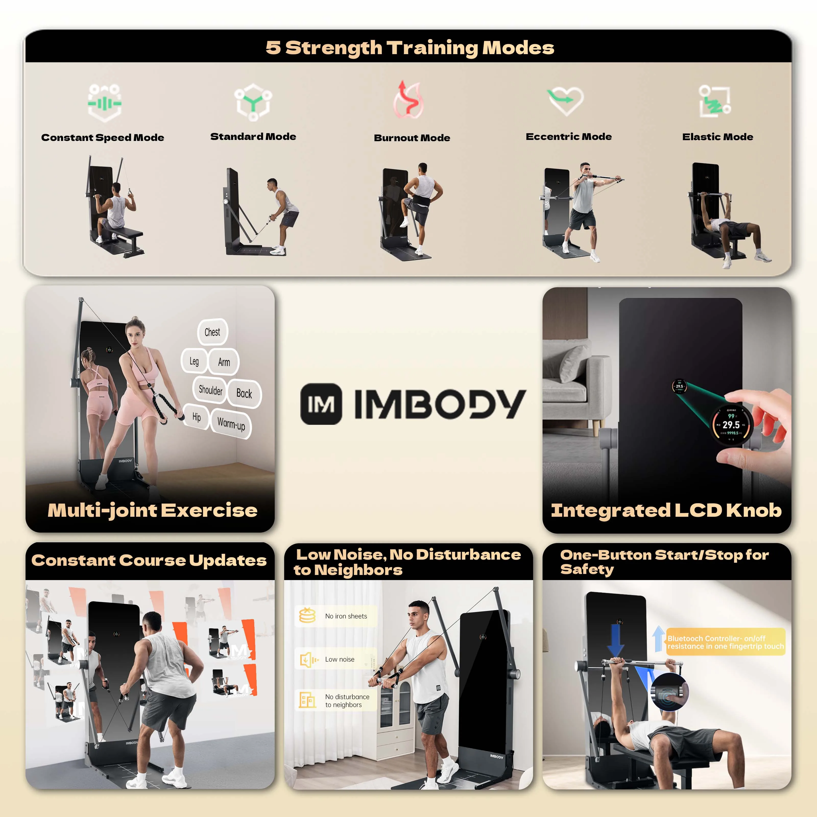 IMBODY POWER O Gym Home Equipment Smart Gym Fitness Mirror Multi Gym Machine Strength Training Equipment Home Trainer All In One