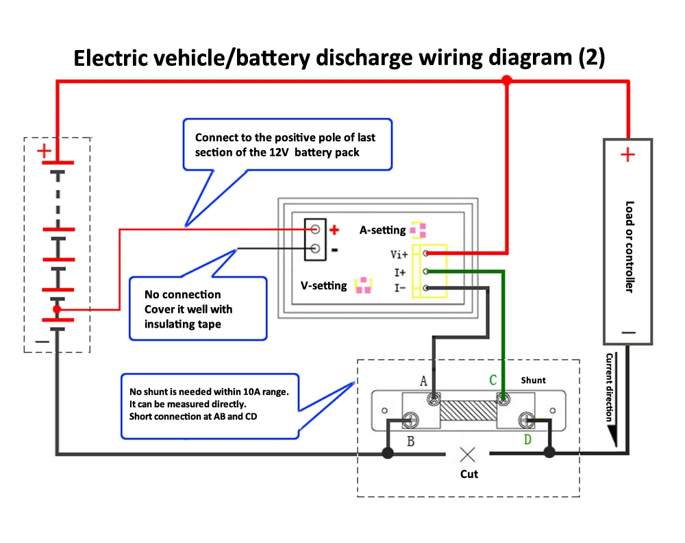 0.28 inch 3 digits DC 0-300V 10A Voltmeter Ammeter Red Blue Volt Amp Meter Gauge Dual Digital LED Display for car motorcycle