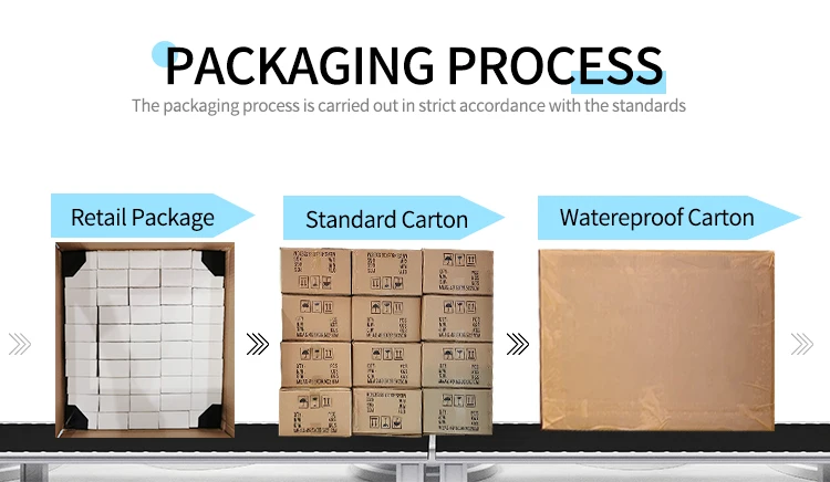 Package and shipping