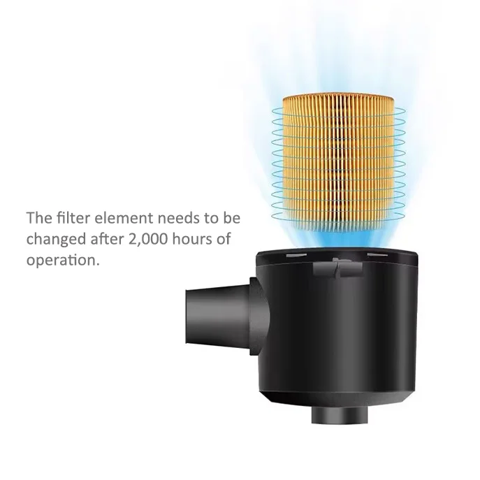 compressor filter C1250 Air Compressor Filter Industrial Compressor Parts air filter assembly compatible INGERSOLL ECOAIR