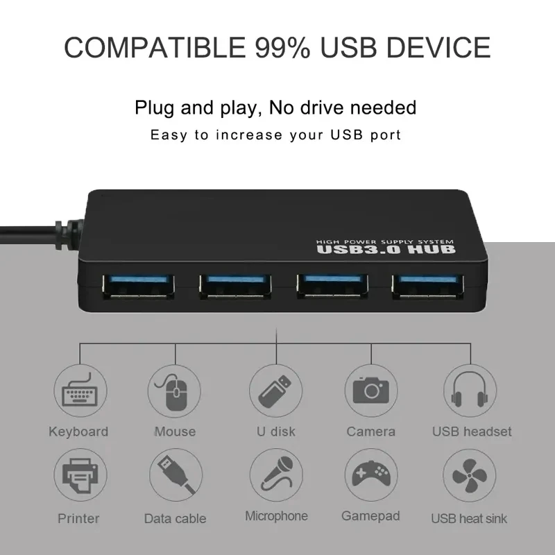 Black 4-Port USB 3.0 Hub USB Splitter USB Expander for Xbox/Laptop/Flash Drive/HDD/Console/Printer/Camera/Keyboard/Mouse