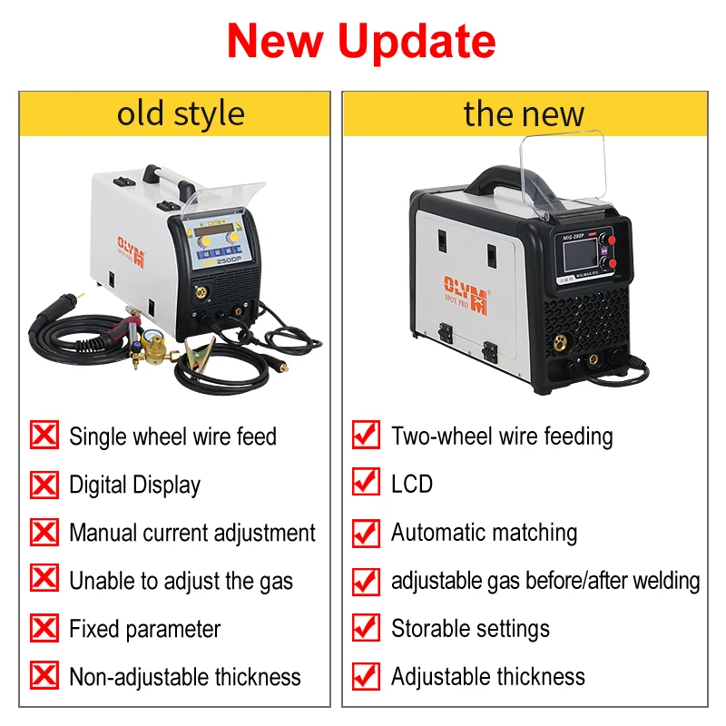 Factory OEM OLYM Digital MIG-280P mig pulse welder MIG/MMA/TIG/PULSE welder