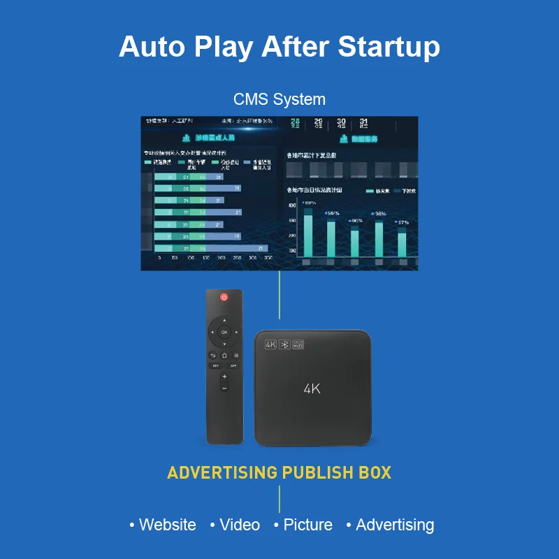 media player with signage software smart display android digital signage ad player