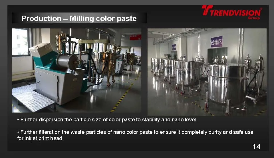 Trendvision BR EcoT Refill Ink Series B Compatible Ink for Brother DCP-T520W DCP-T420W