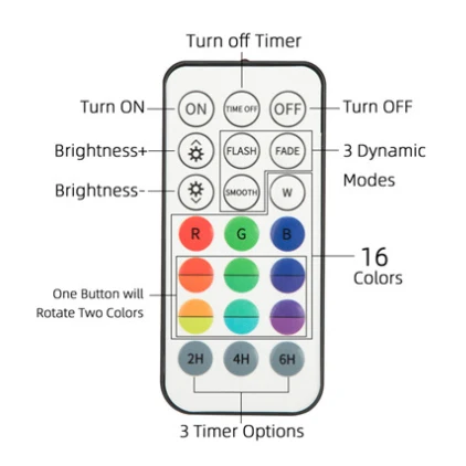 Ip68 120V 13 светодио дный s цветной Rgb подводный погружной освещения плавательного