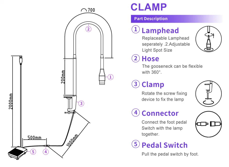 UV Led Lash Lamp White Spectrum Less Harmful 405nm 10W False Eyelash Extension Light Gel Glue Fast Curing UV LED Lamp