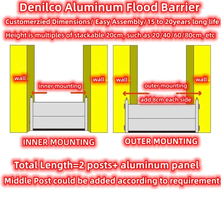 Removable aluminum flood barrier panel plank board for gate door home flood control prevention