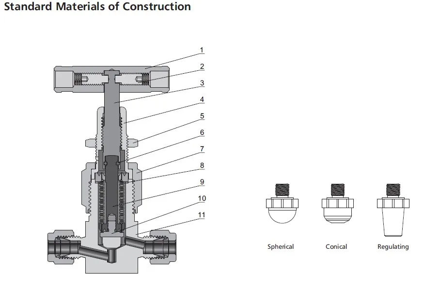Swagelok Type Stainless Steel Bellow Seal Valve Precision-Formed Metal Bellows-Sealed Valve