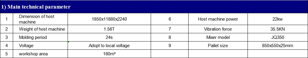 QT4-24 construction block making machine new ideas for small business 2022 machine block cement concrete