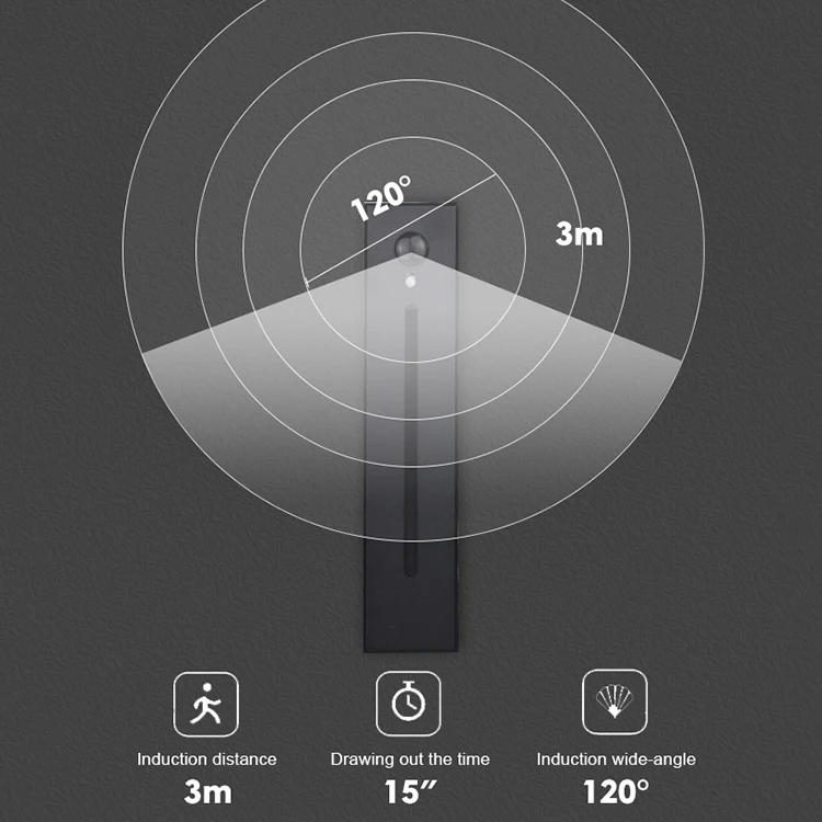 DGLUX 3w Ip65 Led Wall Lamp Human Sensing Step Lamp Outdoor Mall Staircase Lamp Indoor Corridor Stair Light 50 Aluminum 70 100