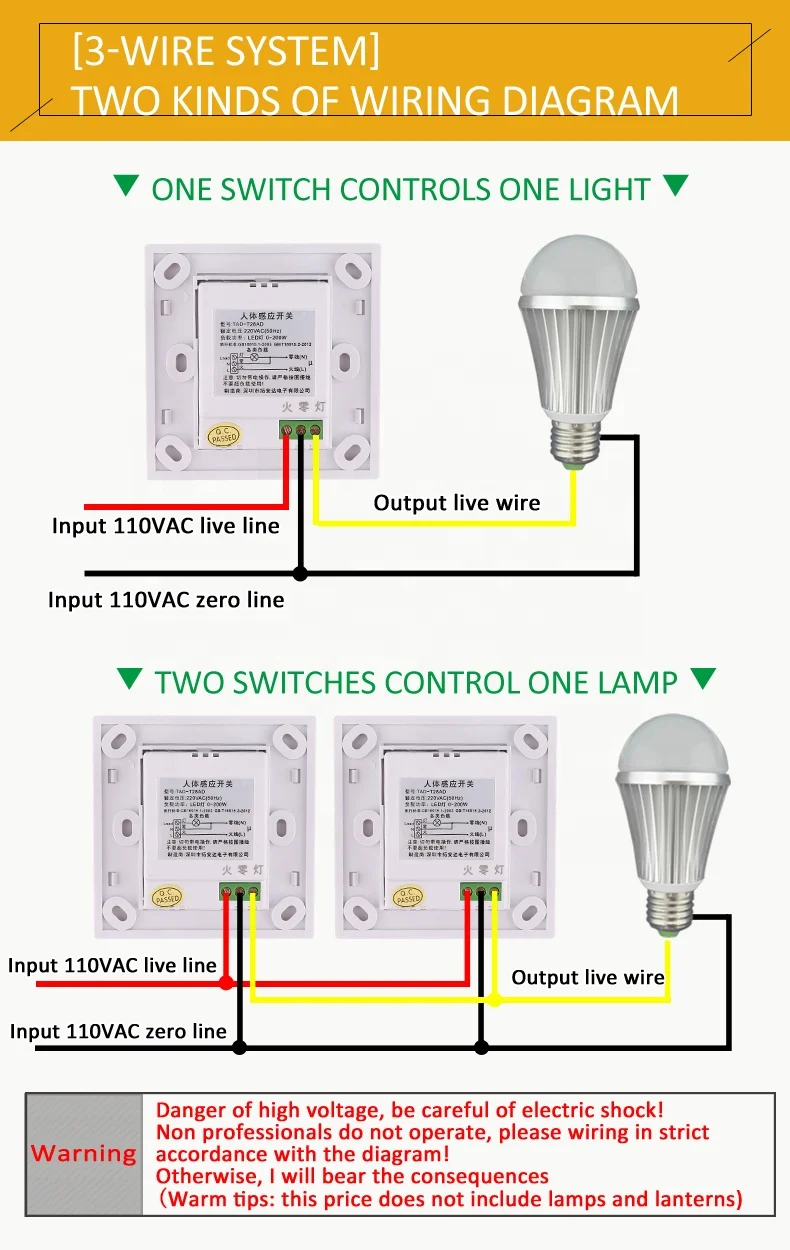 T28AD Door sensor switch no touch motion led sensor switch manufacturer motion sensor switch