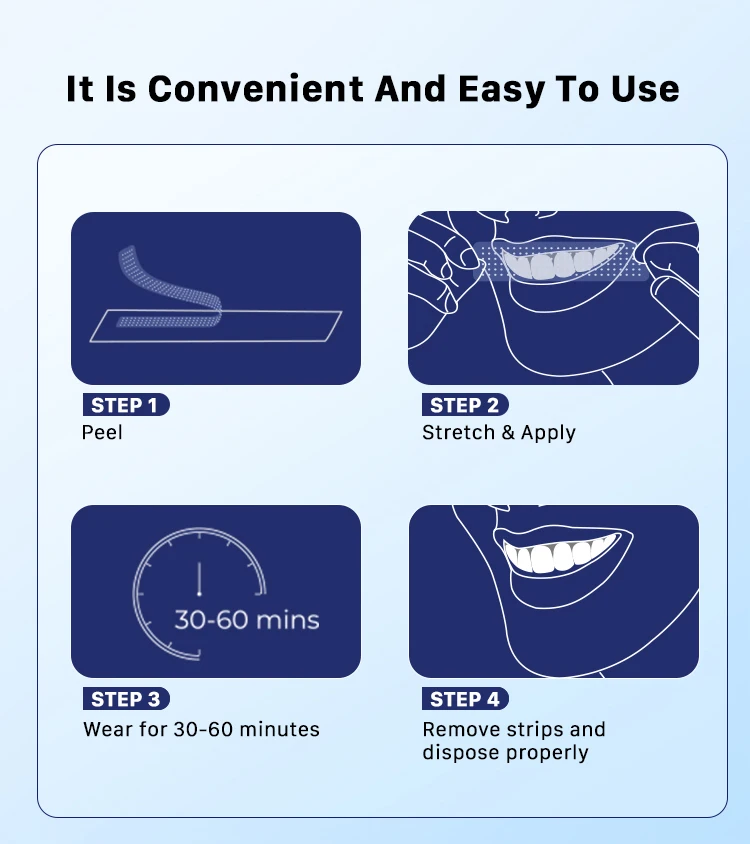 ce approved purple teeth carbamide peroxide whitening strips private teeth white whitening strips organic