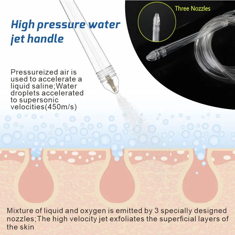 2024 4 in 1 Oxygen jet Multifunction water oxygen jetpeel oxygen jet peel facial machine