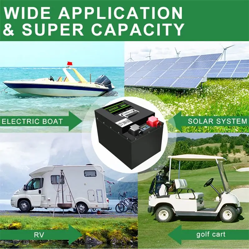 AUNEN 12V 200Ah Lithium LiFePO4 Battery, Built-in 200A BMS, 6000+ Deep Cycles,2560W Power Output,Perfect for RV, Solar,Marine