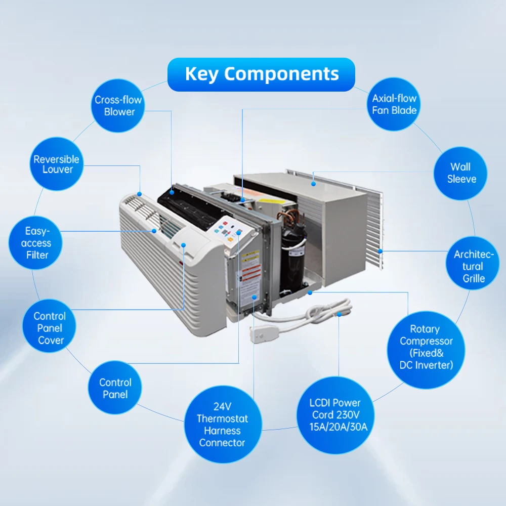 Super hot sale window air conditioner for hotel package terminal air conditioner 9000BTU 12000BTU PTAC units cooling and heating