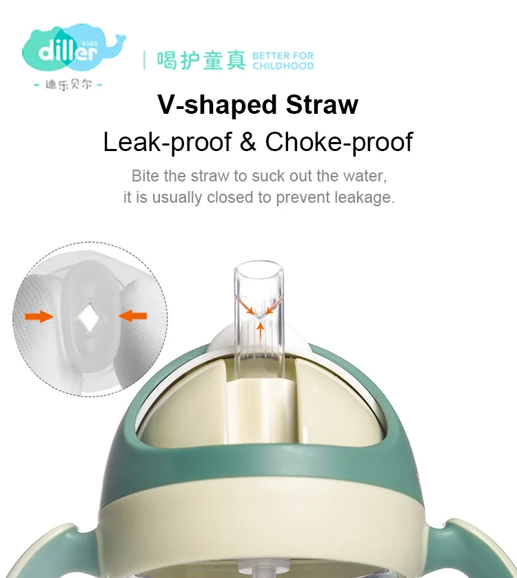 Leak proof sipper bottle bpa free toddler water bottle for toddlers