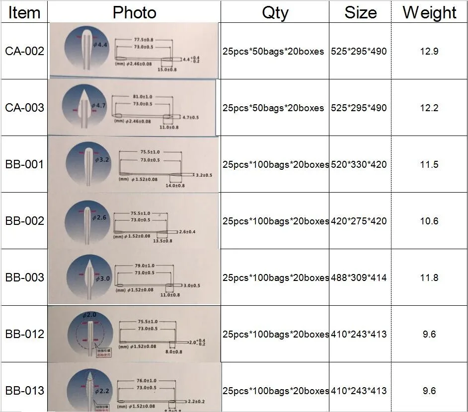 Передаточный шлюз ватный тампон с бумажной ручкой Двойные