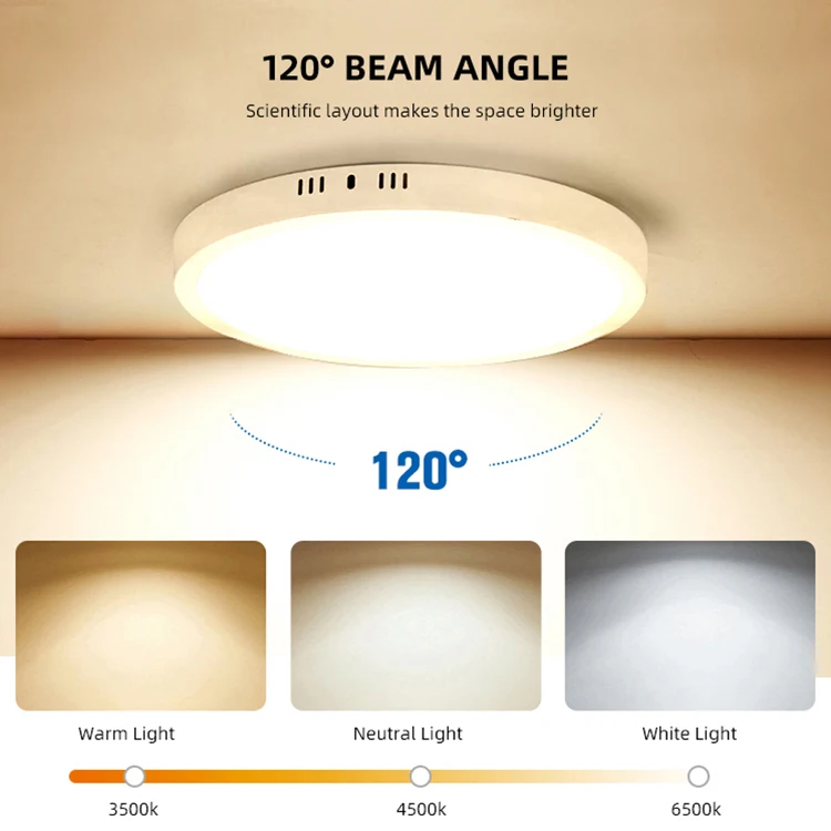 MELINZ хорошее качество Теплый Нейтральный белый свет квадратный поверхностный монтаж 3 Вт 6 Вт 9 Вт 12 Вт 15 Вт 18 Вт 24 Вт Светодиодная панельная лампа
