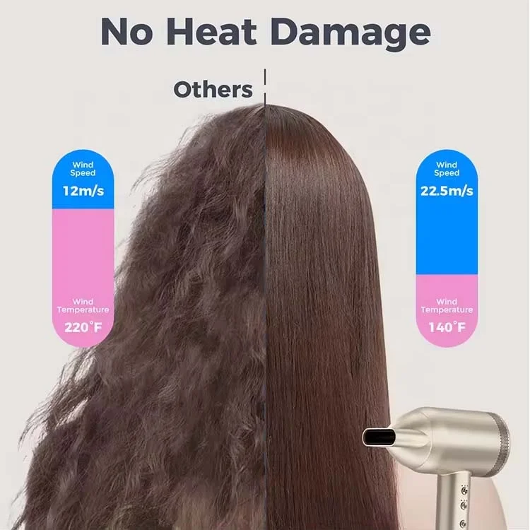 Hair Dryer Professional Salon secador de cabelo profissional haartrockner 110000rpm Blow Dryer Ionic Hair Dryer