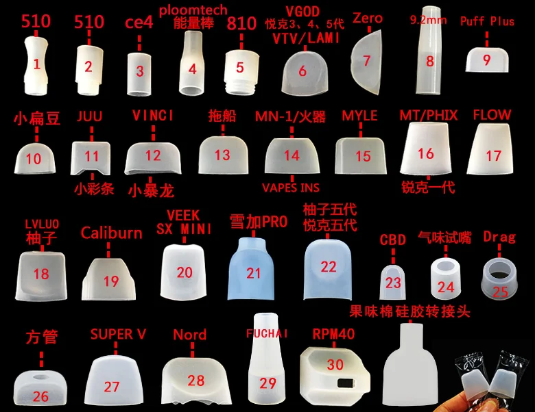 Professional Custom 810 510 R-5 disposable mouthpiece cover testing silicone drip tips for RELX YOOZ FLOW MOTI