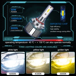 Factory Price Hot Sell H4 Led Lights A7 2 Sides 50w 10000lm 1860 Led Headlight Bulb H7 H11 Headlights