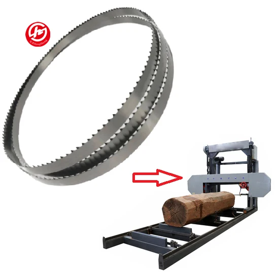 1.1*35mm Band saw blade sawmill woodworking band saw blade for wood