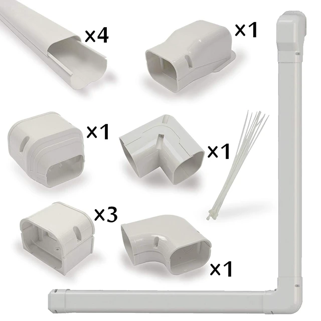 
11.3 Ft Line Set Cover Kit 3