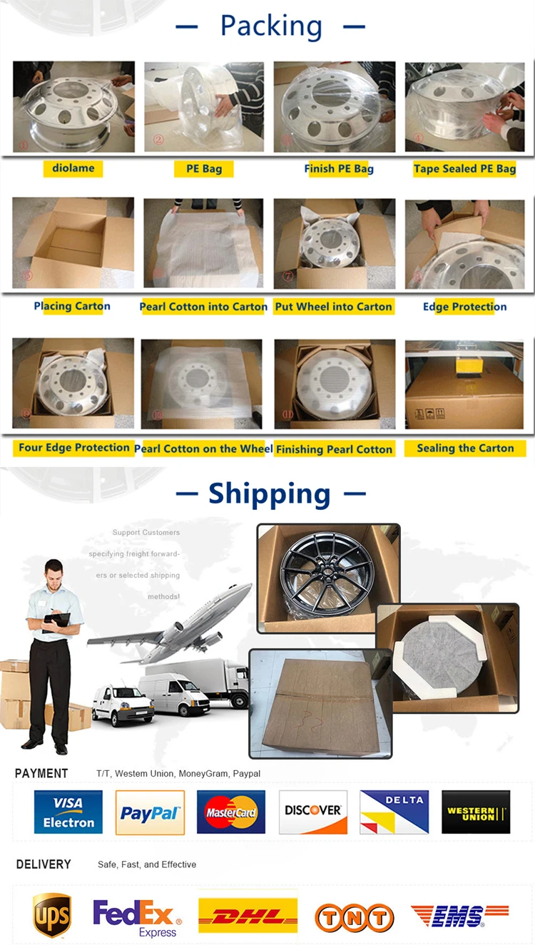 [Forged For Tesla] Light Weight 18 19 20  Inch 5*114.3 For Tesla Model 3/Y/X/S Plaid Roadster Passenger Car Alloy Wheels Rims