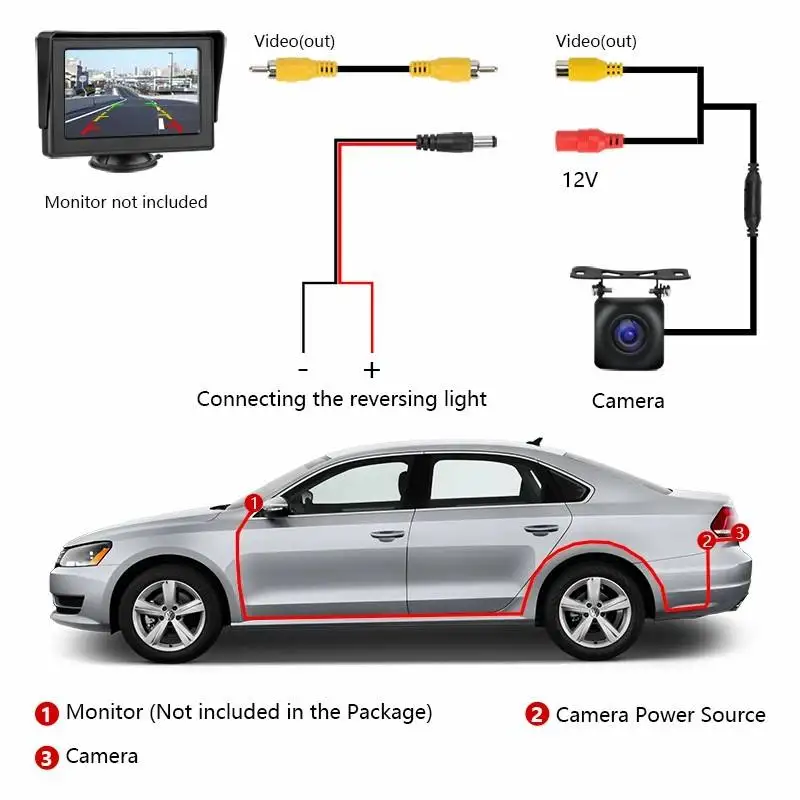 Free Sample  Rear View Camera For Car  IP68 Waterproof Car Camera System Night Vision car Camera