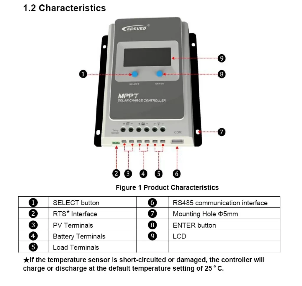 12v 24v off grid system controller Tracer 2206AN pv 60v solar panel charge controller epever 20a mppt solar charge controller