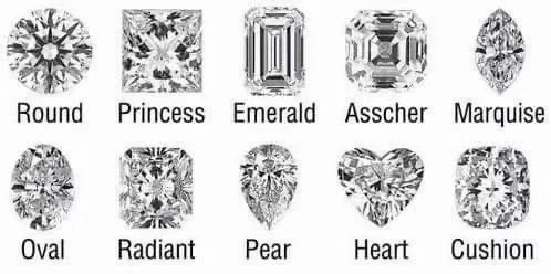 Wholesale Price Per Carat Purple Color Asscher Cut GRA Moissanite