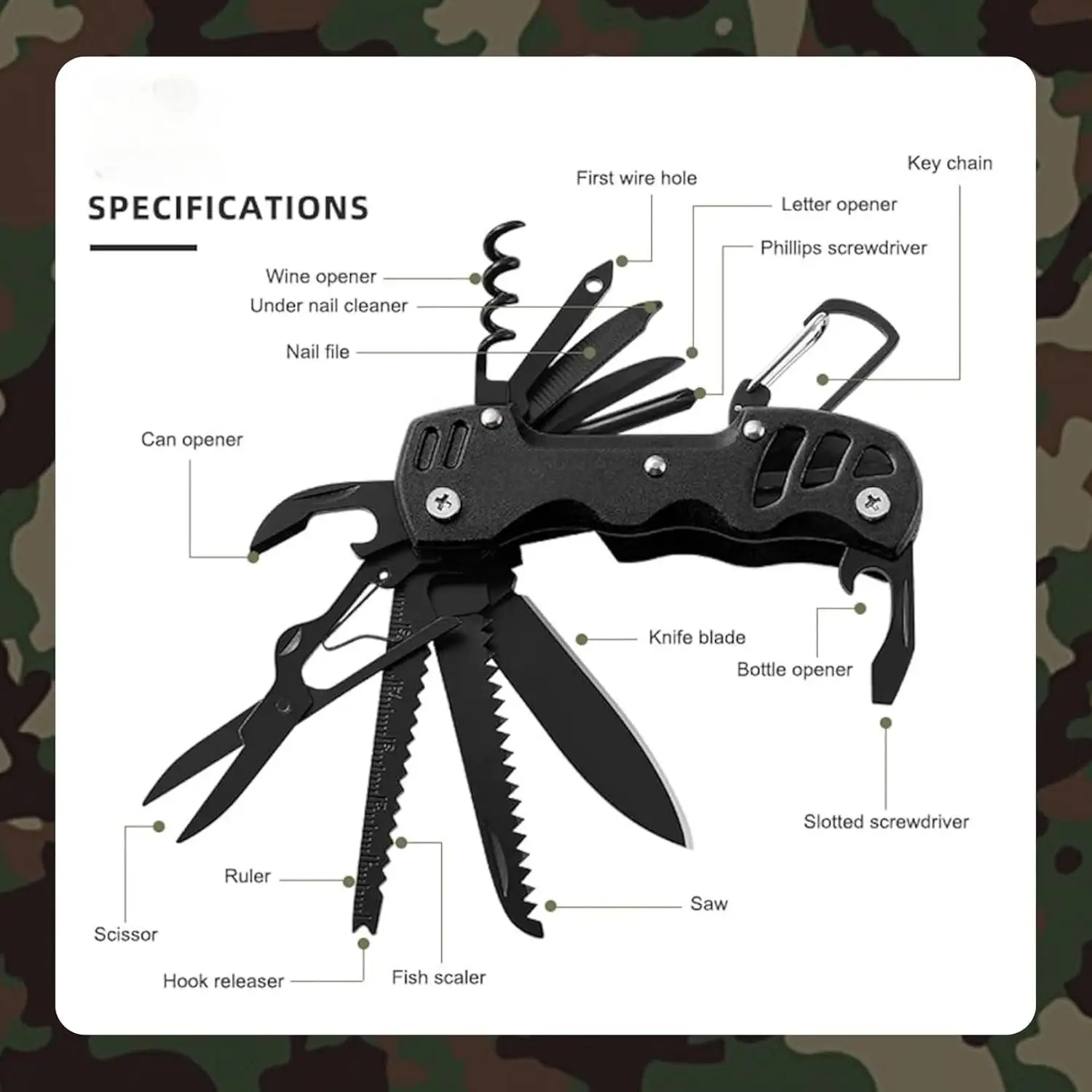 Peaktop   15 in 1 Pocket Tool Multitool ,Multifunctional Pocket Knife
