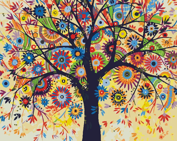 DMsolace customized brand dropshipping shopify abstract flower canvas kids scenery oil painting by numbers kit adults house tree