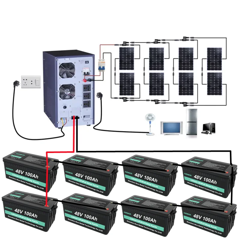 1kw 1.5kw 3kw hybrid inverter with charge controller power inverter  generator  pure sine wave solar inverter
